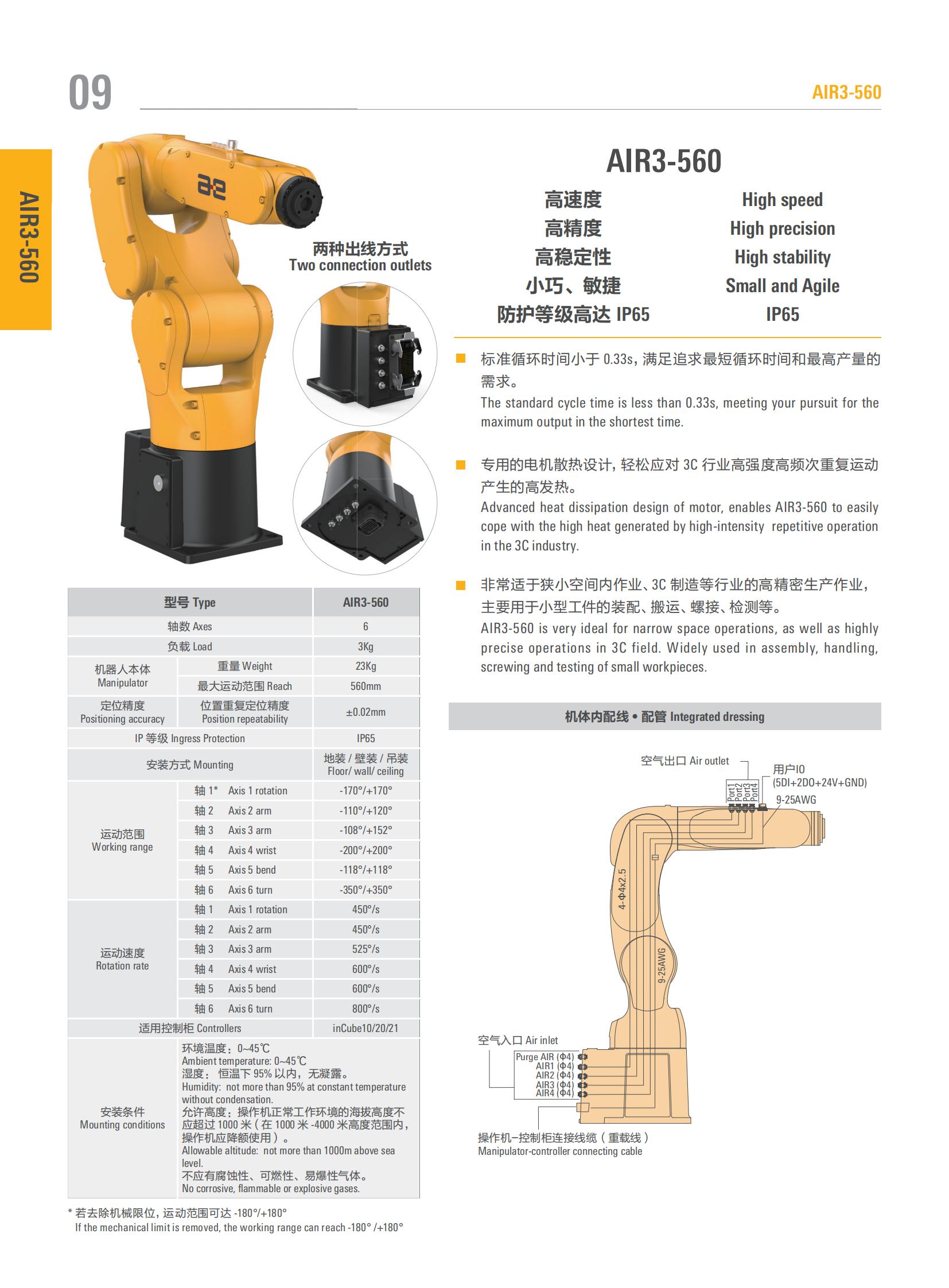 1_机器人手册V5.4.6_13.jpg