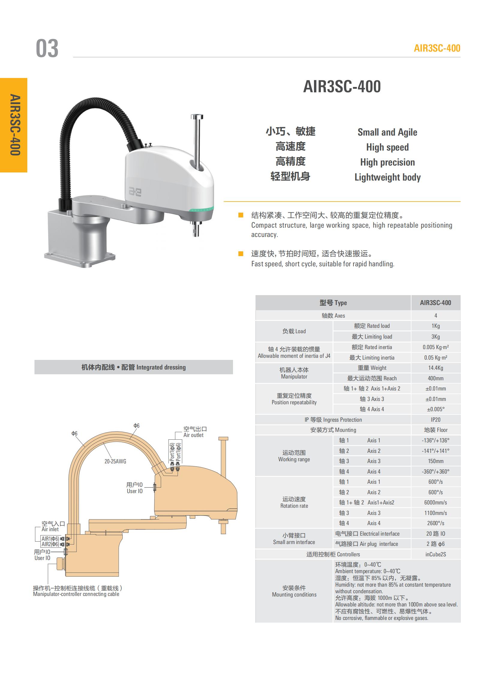 1_机器人手册V5.4.6_07.jpg