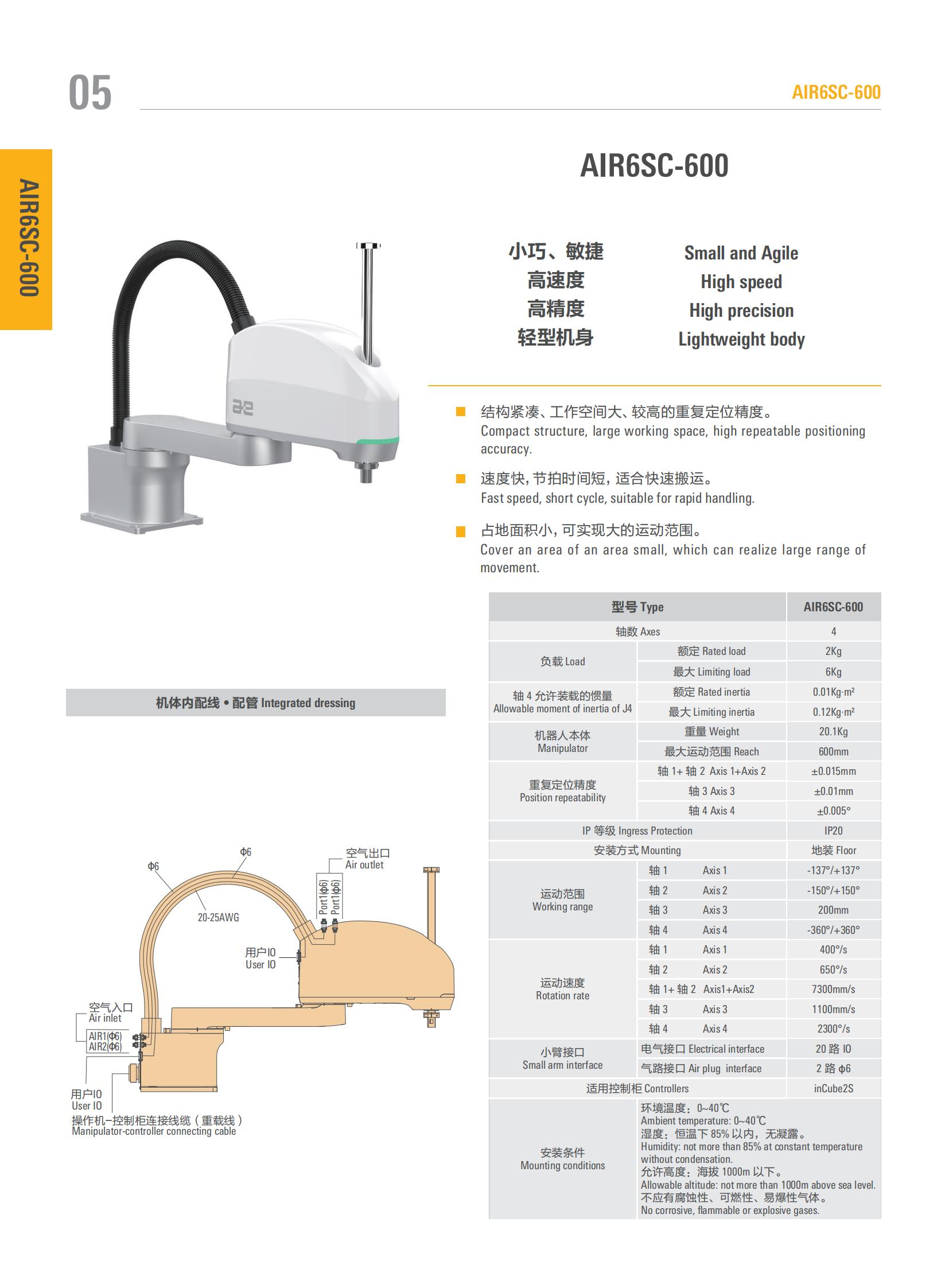 1_机器人手册V5.4.6_09.jpg