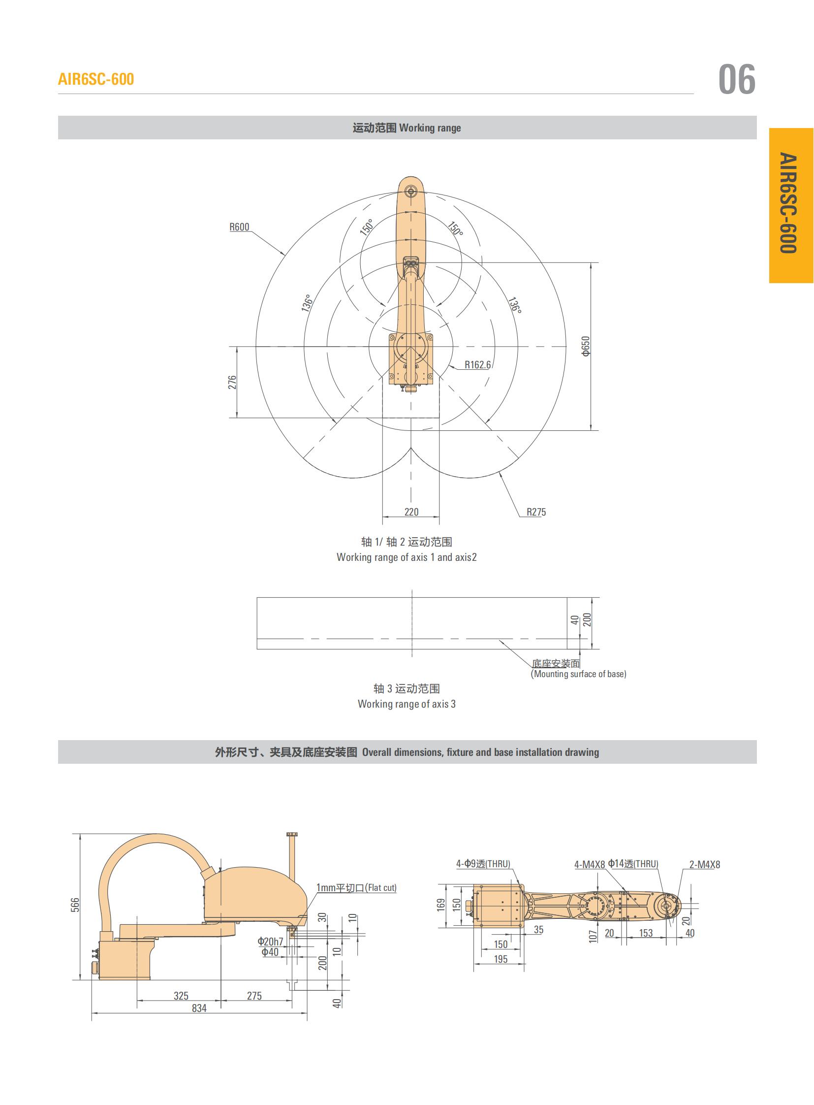 1_机器人手册V5.4.6_10.jpg